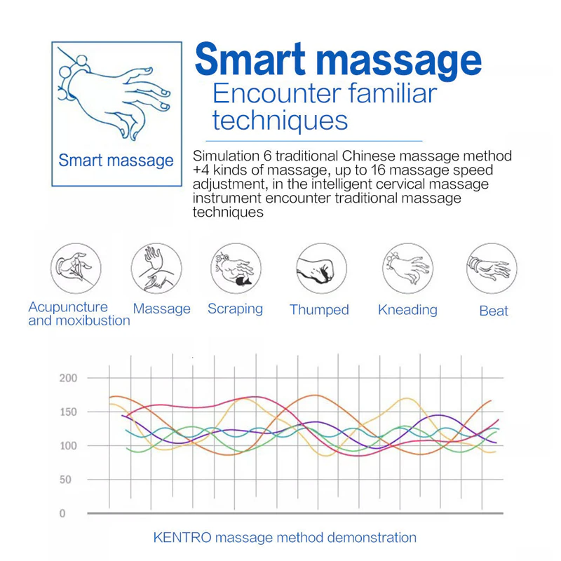 Everyday Neck Comfort | Cordless Heated Neck Massager