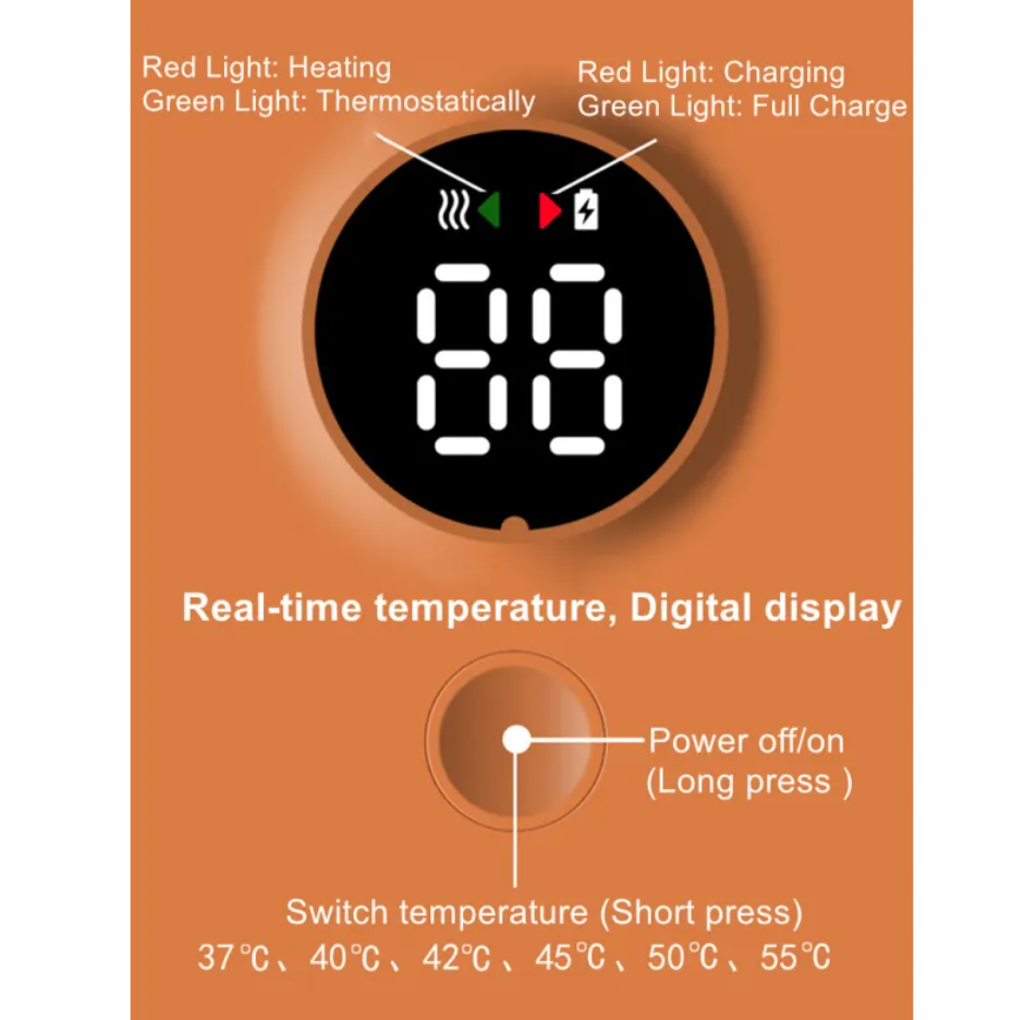 Warmth, Whenever You Are | Portable Wireless Bottle Warmer