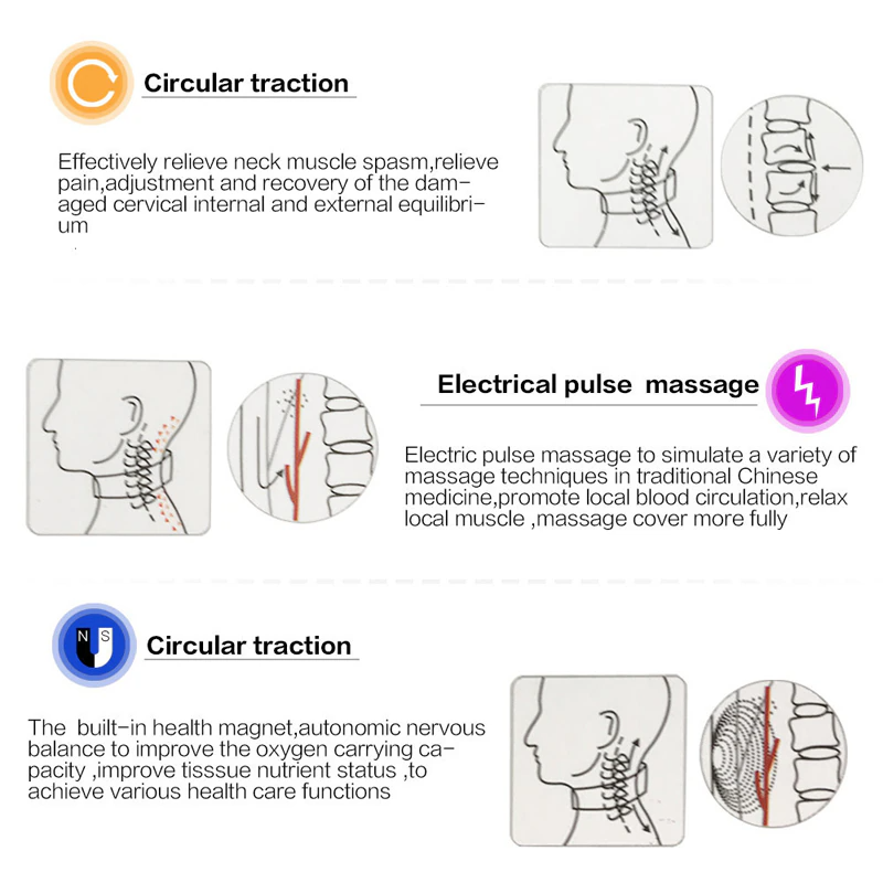 Everyday Neck Comfort | Cordless Heated Neck Massager